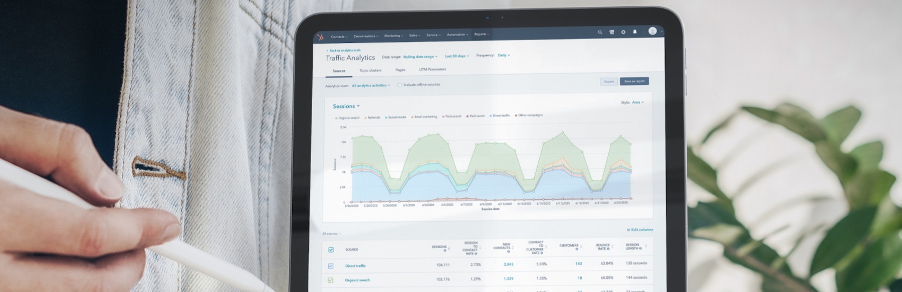 Inline Services Brand Strategy CRM