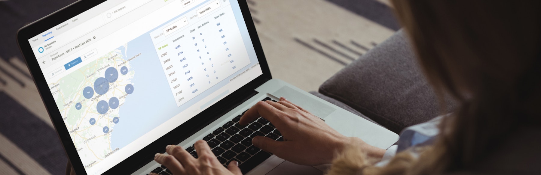 Inline Services Brand Strategy Reporting Data Visualization